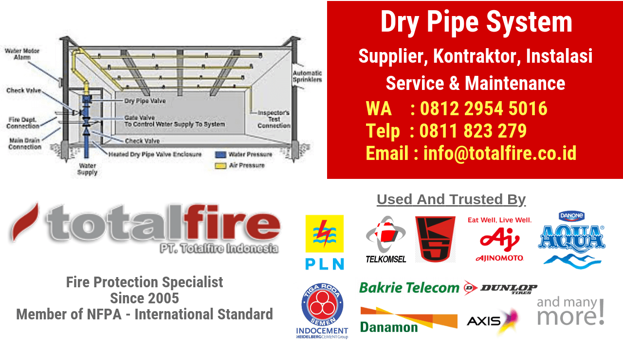 dry pipe system di gedung kantor