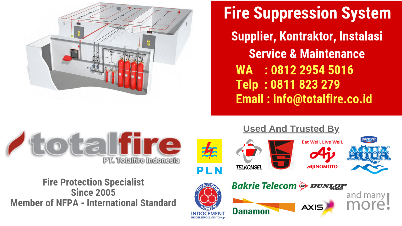Inert Gas Fire Suppression System Indonesia