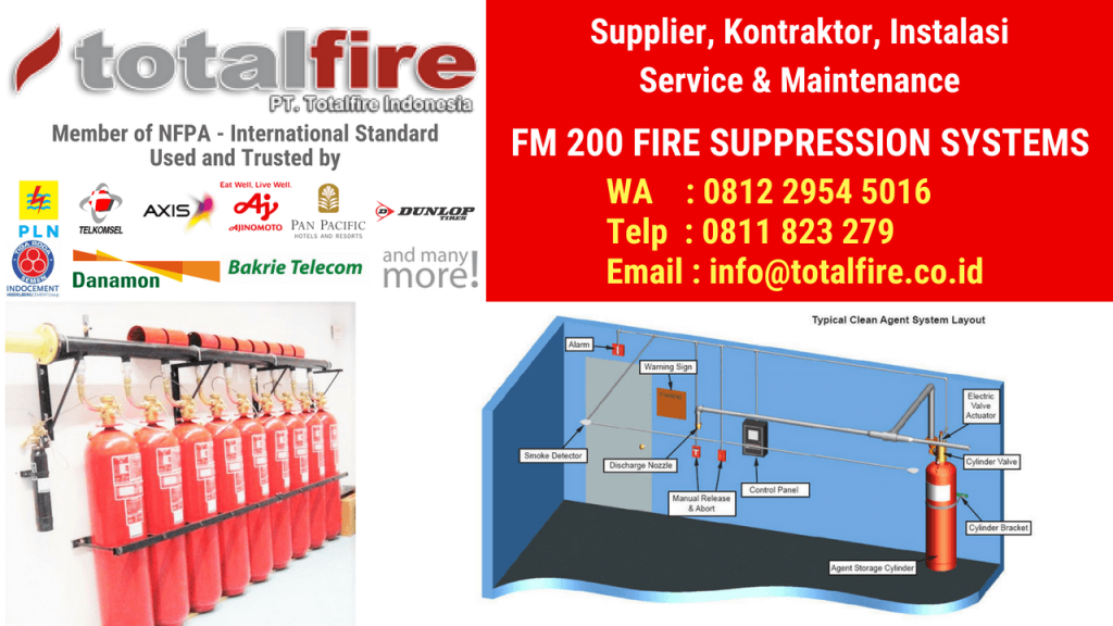 Kontraktor fm 200 fire protection indonesia pabrik tambang