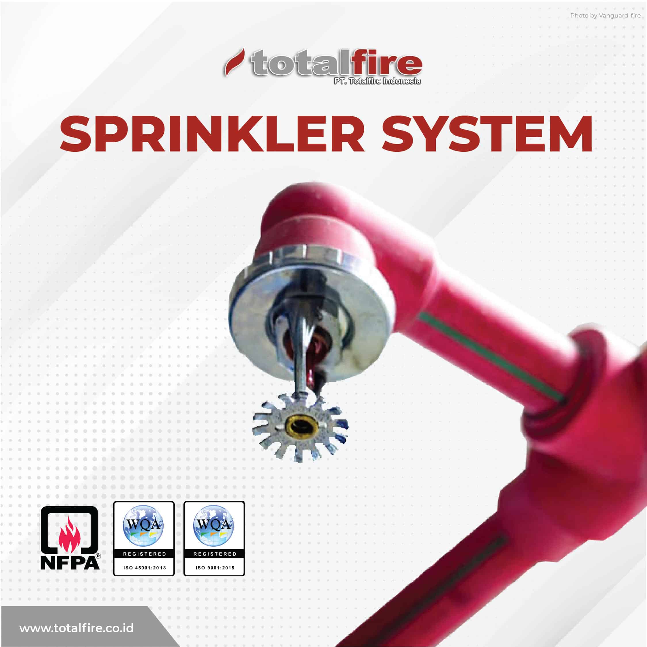 fire sprinkler sistem proteksi kebakaran