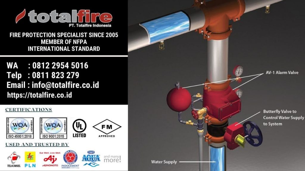 pemadam kebakaran gedung bertingkat