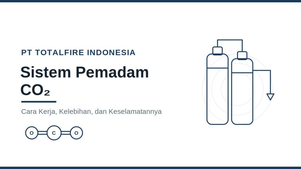 Bagaimana Cara Kerja Sistem Pemadam CO2?