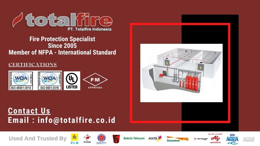 clean agent fm200 fire suppression data center kantor bank