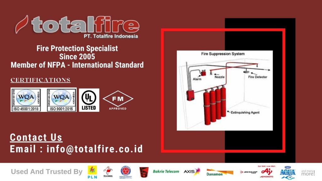 jual fm 200 fire suppression system di data center