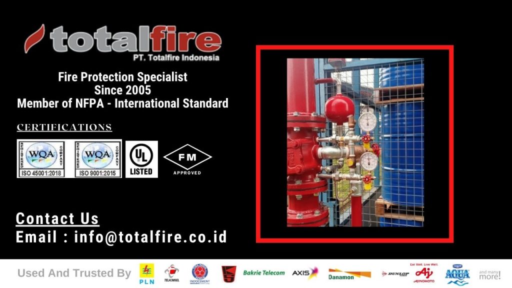 Jenis Fire Protection untuk gedung pabrik gudang