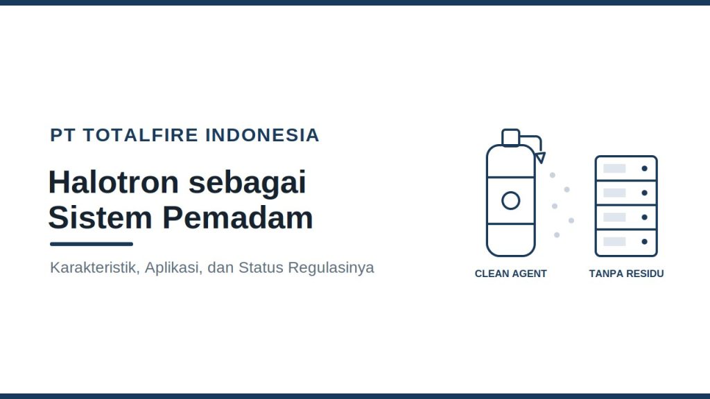 Halotron sebagai media pemadam kebakaran clean agent