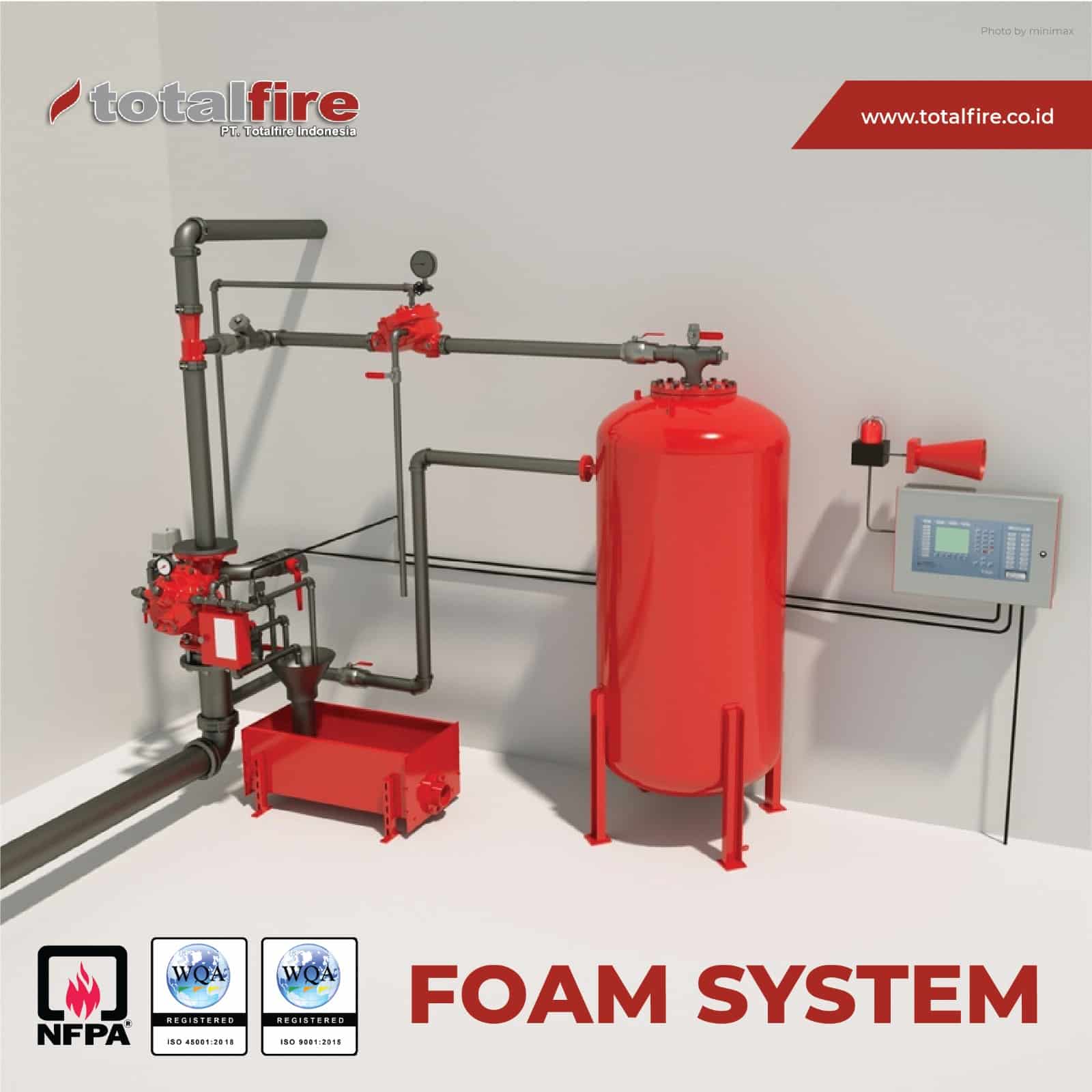sistem pemadam kebakaran dengan foam atau busa