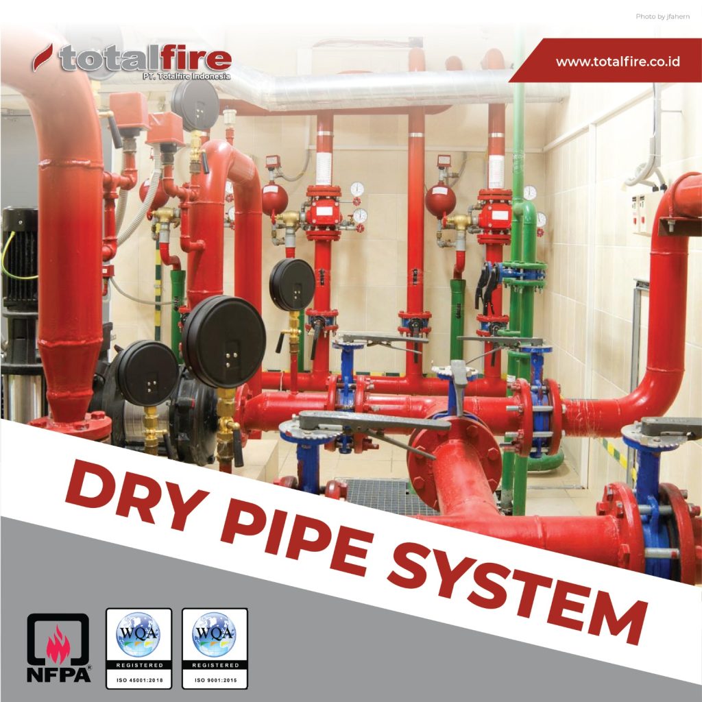 sistem sprinkler dry pipe