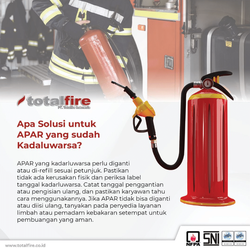 Solusi untuk APAR yang kadaluwarsa