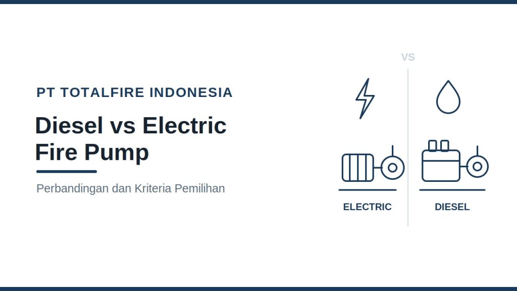Perbandingan diesel fire pump dan electric fire pump proteksi kebakaran
