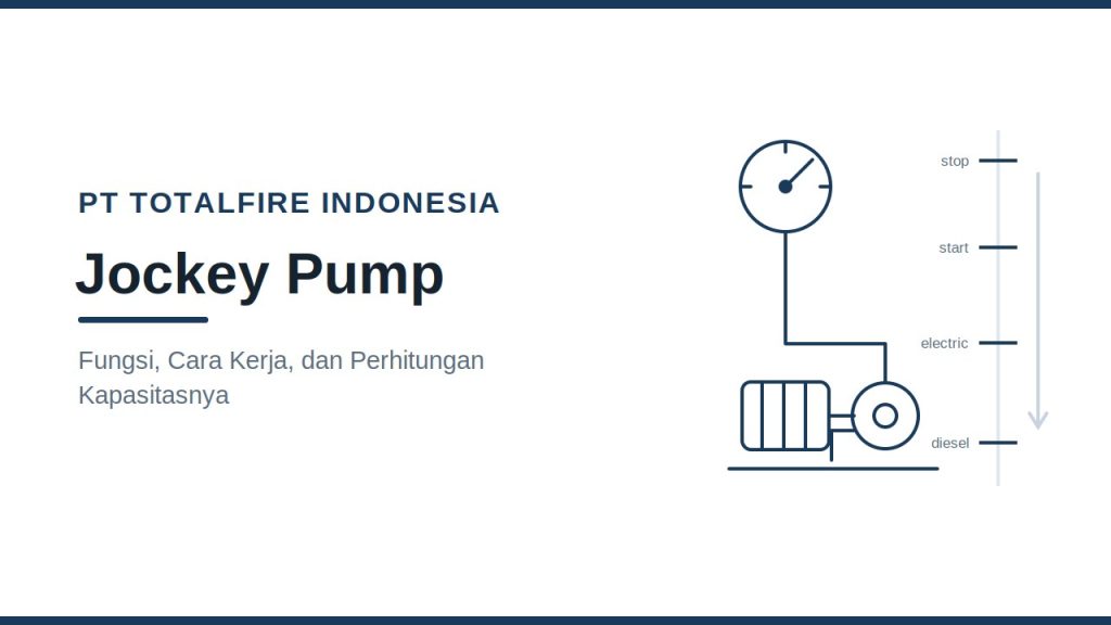 Jockey pump fungsi cara kerja dan perhitungan kapasitas proteksi kebakaran