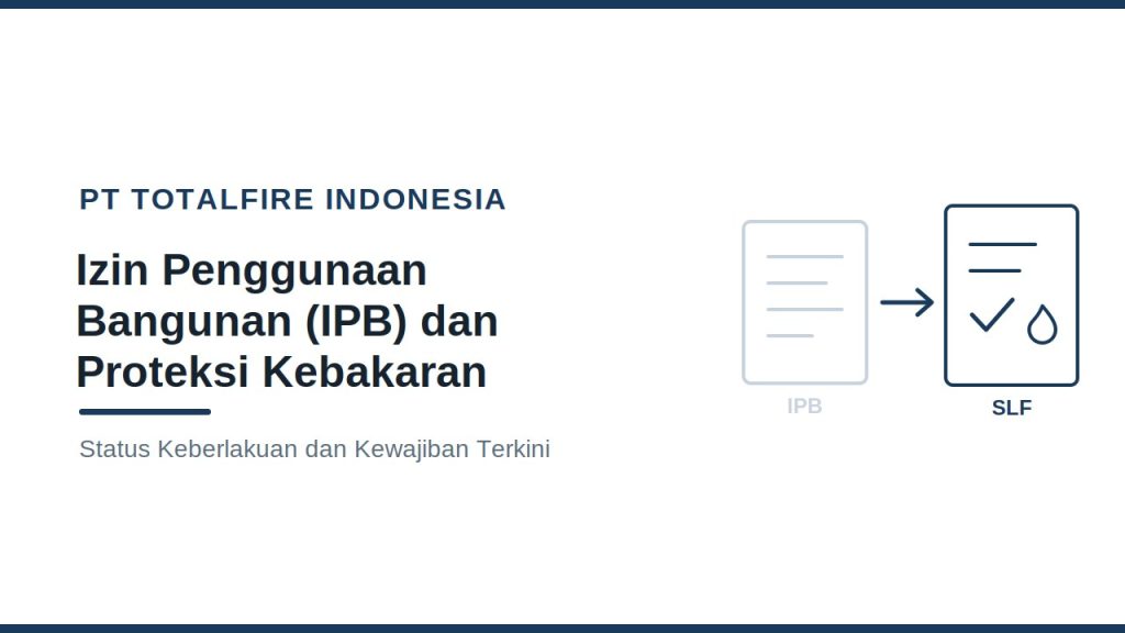 Status IPB dan kewajiban proteksi kebakaran bangunan gedung Izin Penggunaan Bangunan IPB digantikan SLF dan kewajiban proteksi kebakaran