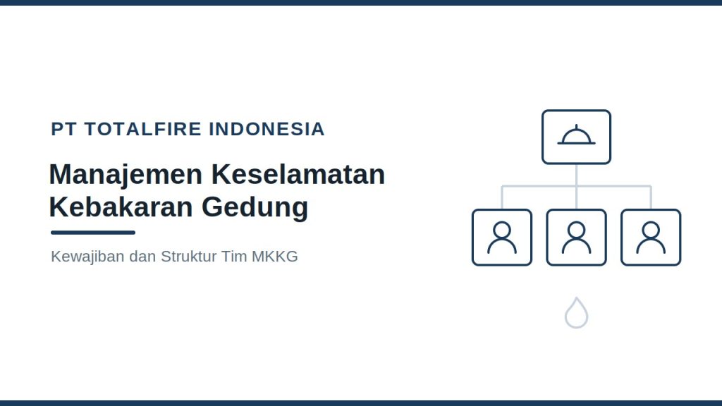 Struktur tim dan program kerja MKKG Manajemen Keselamatan Kebakaran Gedung MKKG kewajiban dan struktur tim