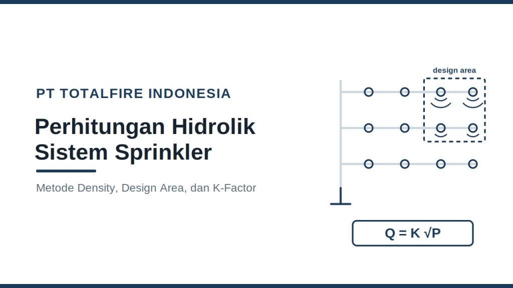 Perhitungan Hidrolik Sistem Sprinkler: Metode dan Tahapannya